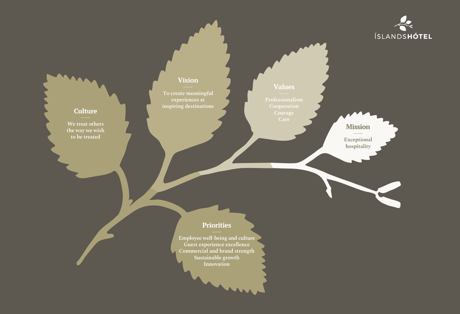 Laufin RGB 03 2026 EN