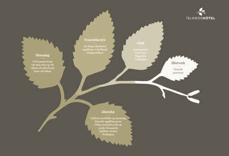 Laufin RGB 03 2026 IS