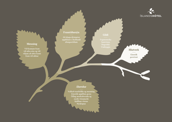 Laufin RGB 03 2026 IS